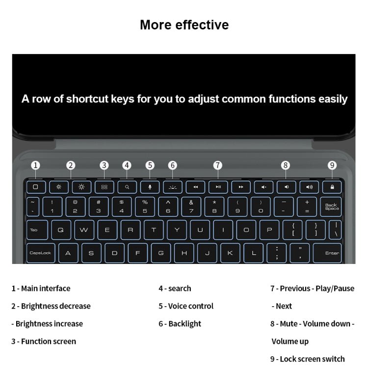 Nillkin Backlit Version Bumper Link Keyboard Case, For iPad Pro 13 2024, For iPad Pro 11 2024, For iPad Pro 12.9 2020/2021/2022, For iPad Air 2020/2022 / Pro 11 2022 - ORIWHIZApple AccessoriesiPad KeyboardiPad Keyboard For iPad Pro