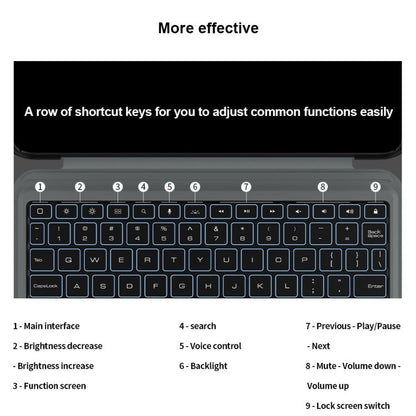 Nillkin Backlit Version Bumper Link Keyboard Case, For iPad Pro 13 2024, For iPad Pro 11 2024, For iPad Pro 12.9 2020/2021/2022, For iPad Air 2020/2022 / Pro 11 2022 - ORIWHIZApple AccessoriesiPad KeyboardiPad Keyboard For iPad Pro