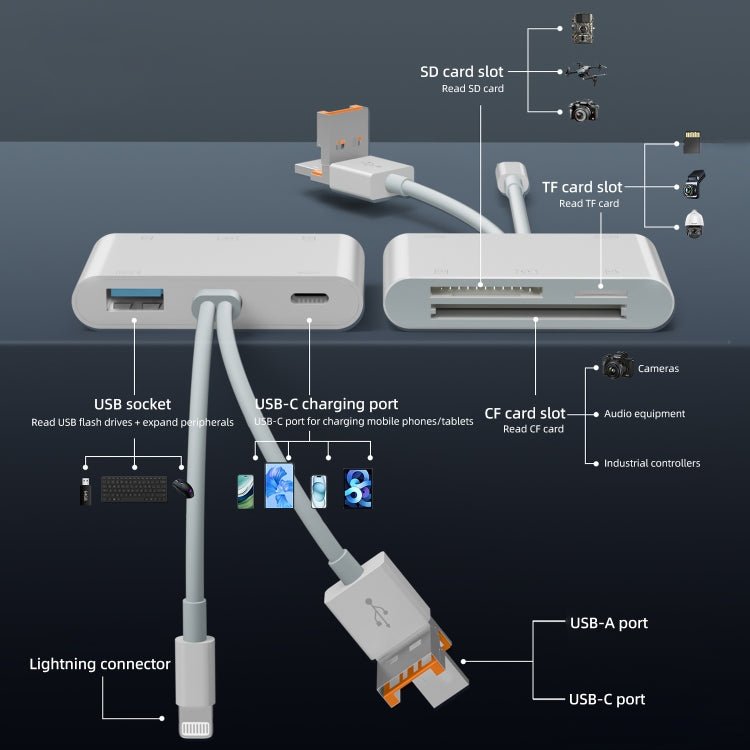 NK - 1011TL Pro USB - C / Type - C, 8 Pin, USB to USB - C / Type - C, USB, CF, TF, SD Card Slot Card Reader Adapter, NK - 1011TL Pro - ORIWHIZ