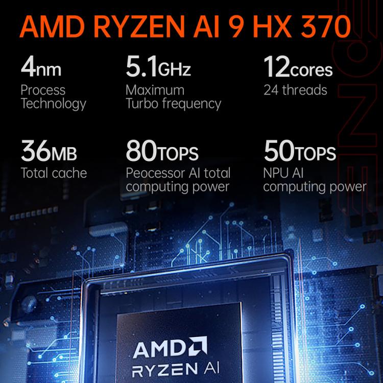 ONE - NETBOOK OneXPlayer X1 Pro 10.95 inch Handheld Game Console, Windows 11 AMD Ryzen AI 9 HX 370, 32GB+1TB, 32GB+2TB, 64GB+2TB, 64GB+4TB - ORIWHIZONE - NETBOOKPocket ConsolePocket Console & Accessories