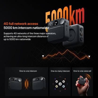 Original Xiaomi Sports Walkie Talkie, Support 5000km Intercom Distance, Xiaomi Sports Walkie Talkie - ORIWHIZConsumer ElectronicsHandheld Walkie TalkieWalkie Talkie