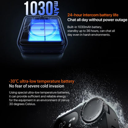 Original Xiaomi Sports Walkie Talkie, Support 5000km Intercom Distance, Xiaomi Sports Walkie Talkie - ORIWHIZConsumer ElectronicsHandheld Walkie TalkieWalkie Talkie
