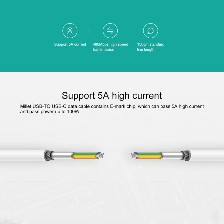 Original Xiaomi ZMI Type - C / USB - C to USB - C Charging Cable, Length: 1.5m - ORIWHIZ