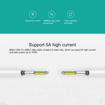 Original Xiaomi ZMI Type - C / USB - C to USB - C Charging Cable, Length: 1.5m - ORIWHIZ