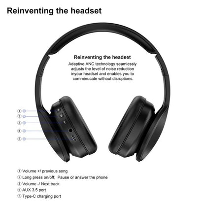 OY712 For Computer Mobile Phone Headset Bass Gaming Noice Cancelling Bluetooth Wireless Headphone - ORIWHIZConsumer ElectronicsWalkie TalkieWalkie Talkie Microphones & Headsets