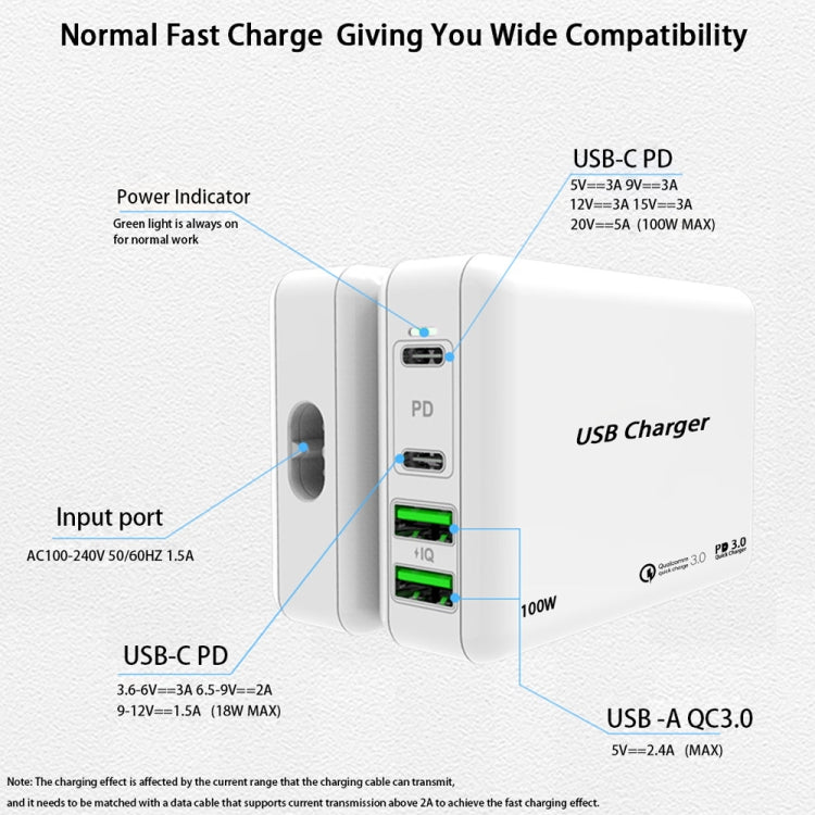 PD 100W Dual USB - C / Type - C + Dual USB 4 - port Charger with Power Cable for Apple / Huawei / Samsung Laptop, EU Plug, US Plug, UK Plug - ORIWHIZ