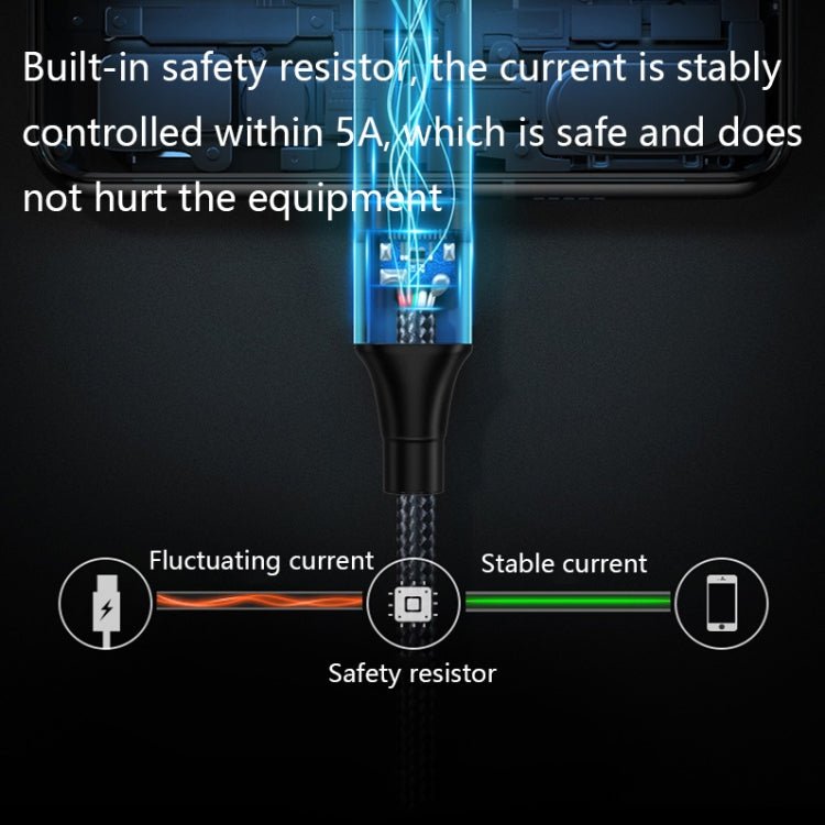 PD 100W Type - C to Type - C Fast Charging Nylon Braided Cable, 0.3 m, 0.5 m, 0.8 m, 1 m, 1.2 m - ORIWHIZ
