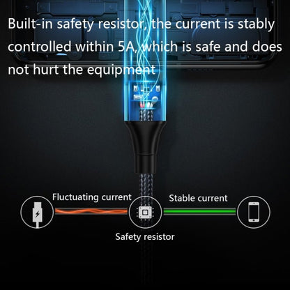 PD 100W Type - C to Type - C Fast Charging Nylon Braided Cable, 0.3 m, 0.5 m, 0.8 m, 1 m, 1.2 m - ORIWHIZ