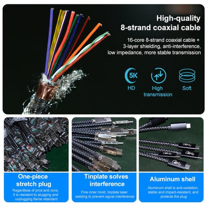 PD 100W USB - C / Type - C to USB - C / Type - C Thunderbolt 4 Full - function Data Cable, 0.5m, 1m, 1.5m, 2m - ORIWHIZ
