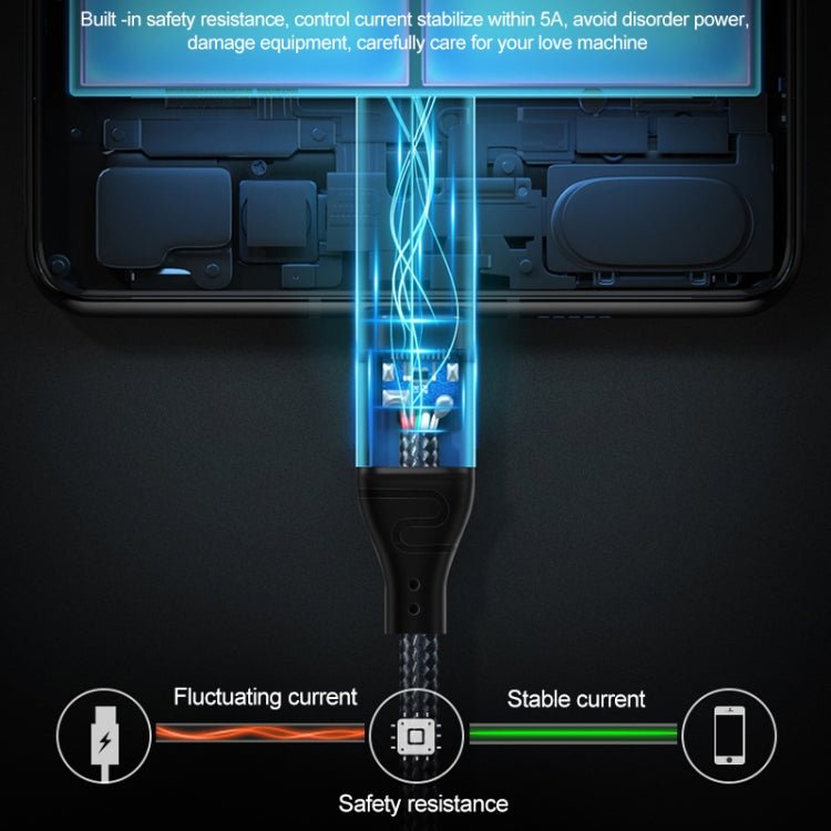 PD 240W Type - C to Type - C Fast Charge Data Cable, 0.5m, 1m, 1.5m, 2m, 3m - ORIWHIZ