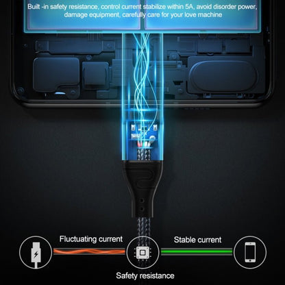 PD 240W Type - C to Type - C Fast Charge Data Cable, 0.5m, 1m, 1.5m, 2m, 3m - ORIWHIZ