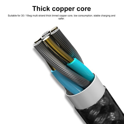 PD 60W USB - C / Type - C to USB - C / Type - C Fast Charging Nylon Braided Data Cable, 1m, 2m - ORIWHIZ