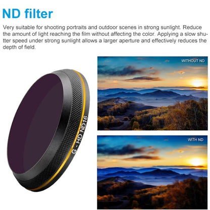 PGYTECH X4S - HD ND16 Gold - edge Lens Filter for DJI Inspire 2 / X4S Gimbal Camera Drone Accessories, ND16 - ORIWHIZDJI & Insta360 AccessoriesDJI Inspire SeriesPGYTECH
