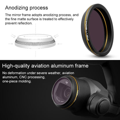 PGYTECH X4S - HD ND16 Gold - edge Lens Filter for DJI Inspire 2 / X4S Gimbal Camera Drone Accessories, ND16 - ORIWHIZDJI & Insta360 AccessoriesDJI Inspire SeriesPGYTECH