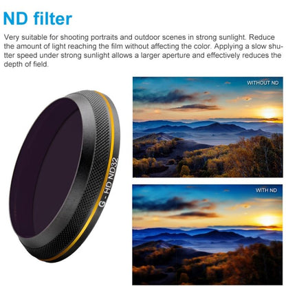 PGYTECH X4S - HD ND32 Gold - edge Lens Filter for DJI Inspire 2 / X4S Gimbal Camera Drone Accessories, ND32 - ORIWHIZDJI & Insta360 AccessoriesDJI Inspire SeriesPGYTECH