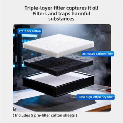 Qianli AF100 Lung - Replacement Manual / Automatic High - Suction Dust and Mist Purifier, EU Plug, US Plug - ORIWHIZDust Remove ToolMobile PartsQIANLI