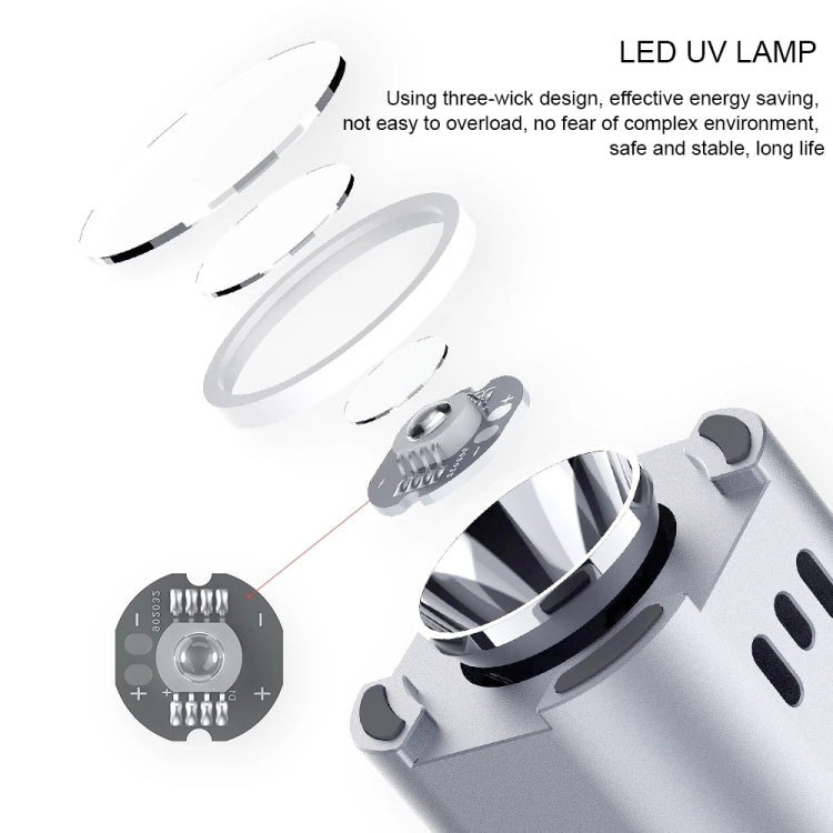 QIANLI Intelligent iUV Curing Lamp, QIANLI iUV (International Edition) - ORIWHIZ