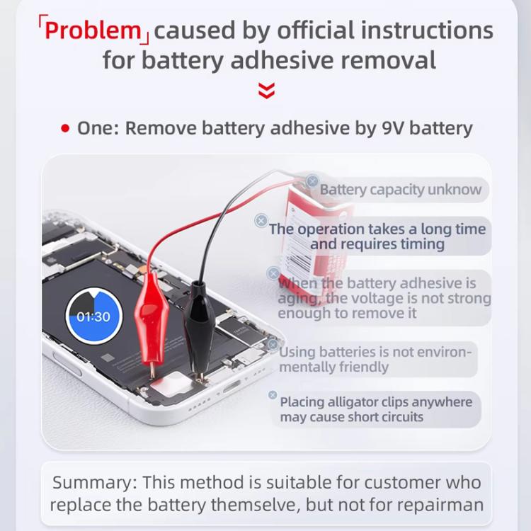 Qianli iP66 Battery Adhesive Quick Removing Cable for iPhone, Qianli iP66 - ORIWHIZ