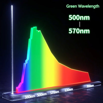 QIANLI iSee 2 LCD Screen Repair Dust Checking Fingerprint Scratch Detection Lamp Green Light Source Protect Eyes, QIANLI iSee - ORIWHIZ