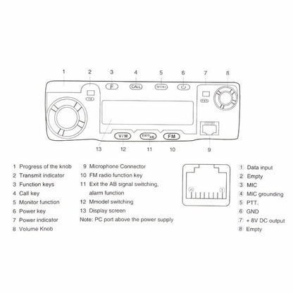QYT KT - 8900 25W Dual Band Mobile Radio Car Walkie Talkie with Display, KT - 8900 - ORIWHIZCar Walkie TalkieConsumer ElectronicsWalkie Talkie