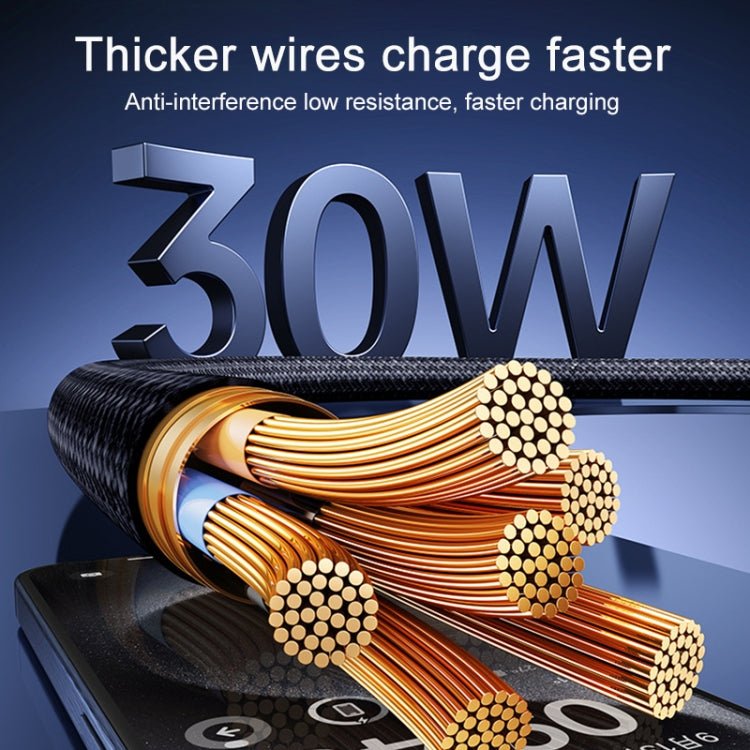 REMAX RC - C100 1.2m 30W Type - C to Type - C Fast Charging Braided Data Cable, Type - C to Type - C - ORIWHIZ
