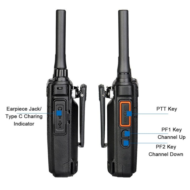 RETEVIS RB37 US Frequency 462.5625 - 467.7125MHz 22CHS FRS License - free Two Way Radio Handheld Bluetooth Walkie Talkie, RB37 - ORIWHIZConsumer ElectronicsHandheld Walkie TalkieRETEVIS