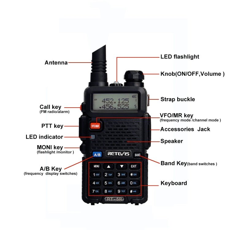 RETEVIS RT - 5R 400 - 520MHz + 136 - 174MHz 128CHS USB Two - segment Handheld Walkie Talkie, USB, EU Plug, UK Plug - ORIWHIZConsumer ElectronicsHandheld Walkie TalkieRETEVIS