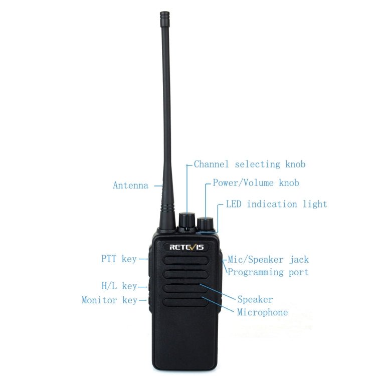 RETEVIS RT1 10W UHF 400 - 520MHz 16CH Handheld Walkie Talkie,, RT1 400 - 520MHz US Plug, RT1 400 - 520MHz EU Plug - ORIWHIZConsumer ElectronicsHandheld Walkie TalkieRETEVIS