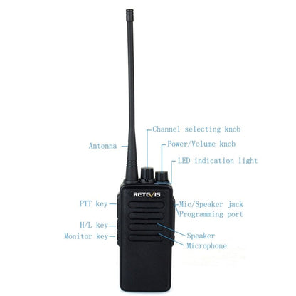 RETEVIS RT1 10W UHF 400 - 520MHz 16CH Handheld Walkie Talkie,, RT1 400 - 520MHz US Plug, RT1 400 - 520MHz EU Plug - ORIWHIZConsumer ElectronicsHandheld Walkie TalkieRETEVIS