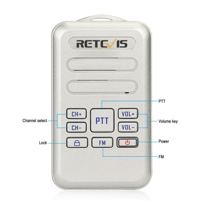RETEVIS RT20 2W 400 - 470MHz 16CHS Mini FM Radio Two Way Radio Walkie Talkie,, RT20,US Plug, RT20,EU Plug - ORIWHIZConsumer ElectronicsHandheld Walkie TalkieRETEVIS