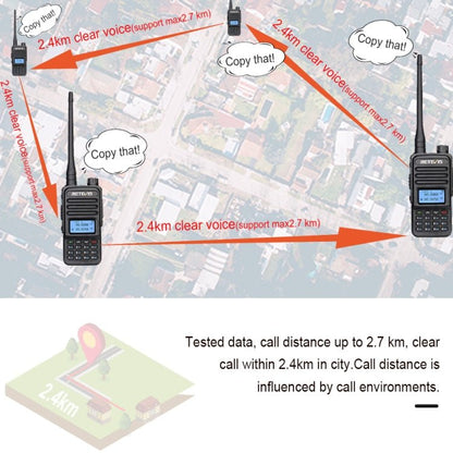 RETEVIS RT85 EU Frequency 136.000 - 174.000MHz+400.000 - 470.000MHz 200CHS Dual Band Digital Two Way Radio Handheld Walkie Talkie, RT85 EU Frequency - ORIWHIZConsumer ElectronicsHandheld Walkie TalkieRETEVIS