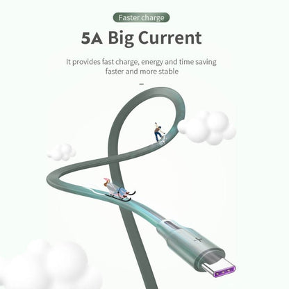 ROCK S1 5V / 2.4A USB - C / Type - C Charging + Data Synchronization TPE Flat Shape Data Cable, Cable Length: 1m, USB - C / Type - C - ORIWHIZ