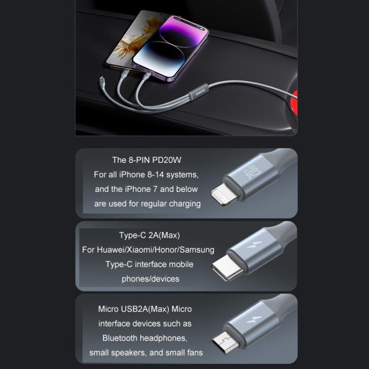 ROMOSS CB263N 1.5m PD20W Car Mobile Phone 3 In 1 TYPE - C Fast Charging Data Cable, Gray, Black - ORIWHIZ