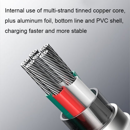ROMOSS CB304 6A 100W USB to Type - C/USB - C Data Cable, Length: 0.2m, 0.2m, 1m, 1.5m, 2m - ORIWHIZ