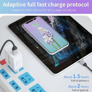 SDC - 18W 18W PD + QC 3.0 USB Dual Fast Charging Universal Travel Charger, AU Plug, AU Plug - ORIWHIZ