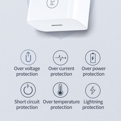 SDC - 20W PD 20W Single USB - C / Type - C Interface Travel Charger, EU Plug, US Plug, UK Plug - ORIWHIZ