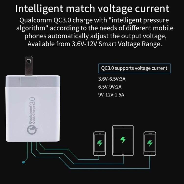SDC - 30W 2 in 1 USB to Micro USB Data Cable + 30W QC 3.0 USB + 2.4A Dual USB 2.0 Ports Mobile Phone Tablet PC Universal Quick Charger Travel Charger Set, US Plug, with Micro USB Cable, US Plug - ORIWHIZ