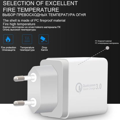SDC - 30W 30W QC 3.0 USB + 2.4A Dual USB 2.0 Ports Mobile Phone Tablet PC Universal Quick Charger Travel Charger, EU Plug, EU Plug - ORIWHIZ