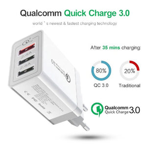 SDC - 30W 30W QC 3.0 USB + 2.4A Dual USB 2.0 Ports Mobile Phone Tablet PC Universal Quick Charger Travel Charger, EU Plug, EU Plug - ORIWHIZ