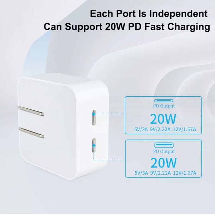 SDC - 40W Dual PD USB - C / Type - C Ports Charger with Type - C to Type - C Data Cable, EU Plug, EU Plug + 1m Type - C Cable, EU Plug + 2m Type - C Cable - ORIWHIZ