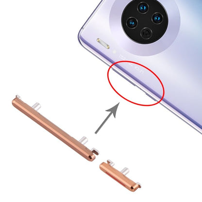 Side Keys for Huawei Mate 30, For Mate 30, For Huawei Mate 30 - ORIWHIZ