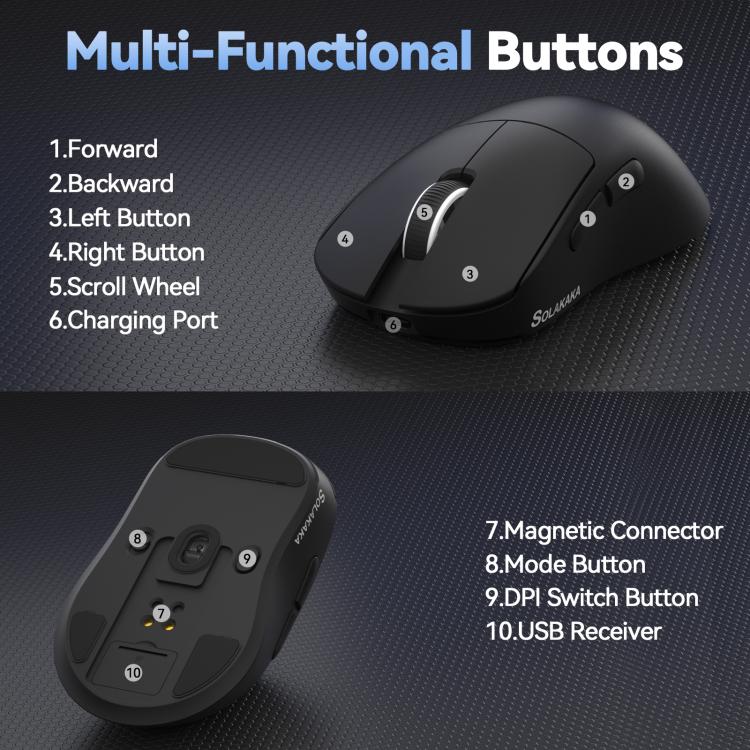 SOLA SM822 Tri - Mode 24000DPI 1000Hz Wireless Gaming Mouse with RGB Charging Dock - ORIWHIZComputer & NetworkingMice & KeyboardWireless Mice