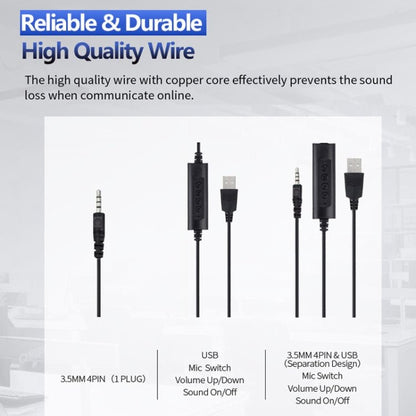 SOYTO SY227 Single - side Operator Ear Hook Headset Corded Computer Headset, 3.5mm, Separation USB Wire Control - ORIWHIZConsumer ElectronicsSOYTOWalkie Talkie