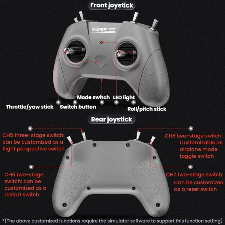 STARTRC S8 Pro FPV Flight Simulator Handle Drone Airplane Remote Control - ORIWHIZDJI & Insta360 AccessoriesDJI FPV SeriesOther Accessories