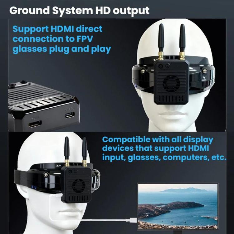 STARTRC VT5 FPV HD Digital Image Transmission Dual - Antenna Sky - End Drone 1080P Camera Video Transmission Receiver Kit, Air System+Ground System - ORIWHIZDJI & Insta360 AccessoriesDJI FPV SeriesOther Accessories