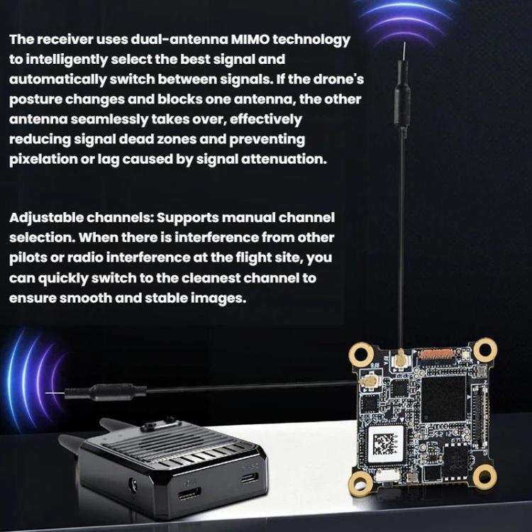 STARTRC VT5 FPV HD Digital Image Transmission Dual - Antenna Sky - End Drone 1080P Camera Video Transmission Receiver Kit, Air System+Ground System - ORIWHIZDJI & Insta360 AccessoriesDJI FPV SeriesOther Accessories
