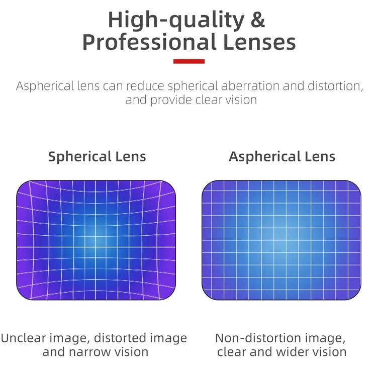 Sunnylife FV - Q9334 2 PCS Myopia Lens Nearsighted Corrective Aspherical Lens for DJI FPV Goggles V2, 100 Degree, 150 Degree, 200 Degree, 250 Degree, 300 Degree, 350 Degree, 400 Degree, 450 Degree, 500 Degree, 550 Degree, 600 Degree, 700 Degree, 800 Degree - ORIWHIZDJI & Insta360 AccessoriesDJI FPV SeriesLens Accessories