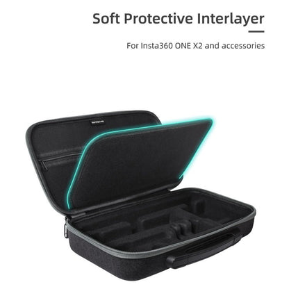 Sunnylife IST - B193 Storage Bag Case Handbag for Insta360 ONE X2 / X, For Insta360 ONE X2 / X - ORIWHIZDJI & Insta360 AccessoriesInsta360 X SeriesProtection & Cases