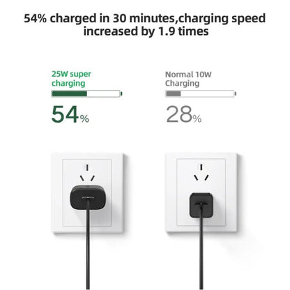 TA800 PD / PPS 25W Type - C Port Charger for Samsung, EU Plug, EU Plug - ORIWHIZ