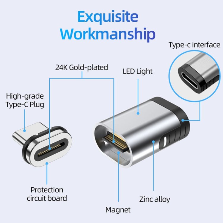 TZ28 PD 100W 24Pin Fast Charge Data and Video Transmission Type - C / USB - C Magnetic Adapter - ORIWHIZ